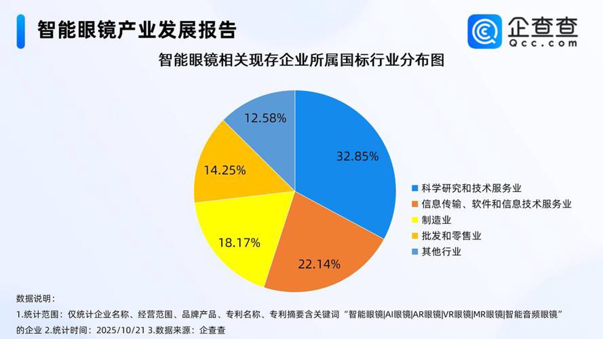 一明时代网络